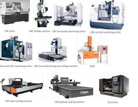 005 cnc machine|types of cnc tools.